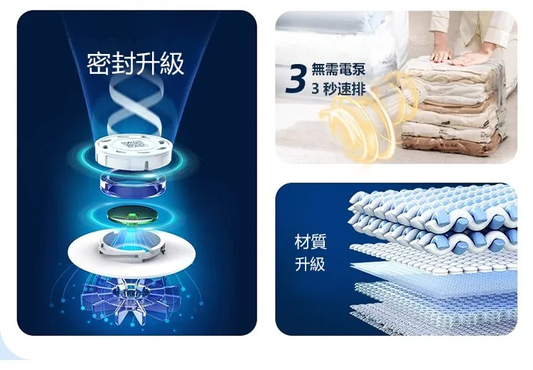 🔥【收納省空間神器🧺】免抽氣真空壓縮袋 不用手泵、不用電泵,單純滾壓就能排出空氣,操作零門檻超省事🥳!加厚耐撕材質,防刺穿不漏氣,棉被、羽絨服、厚外套、玩偶都能裝,壓縮後體積直接縮小一半,衣櫃、床底瞬間騰出超多儲放空間✨。密封條緊實鎖氣,隔濕防潮、防黴防蟲,梅雨季再也不怕衣物發霉有異味,租房、小家必囤收納好物👍 - 4